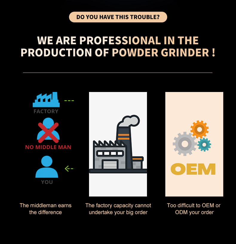 เครื่องบดเครื่องเทศ