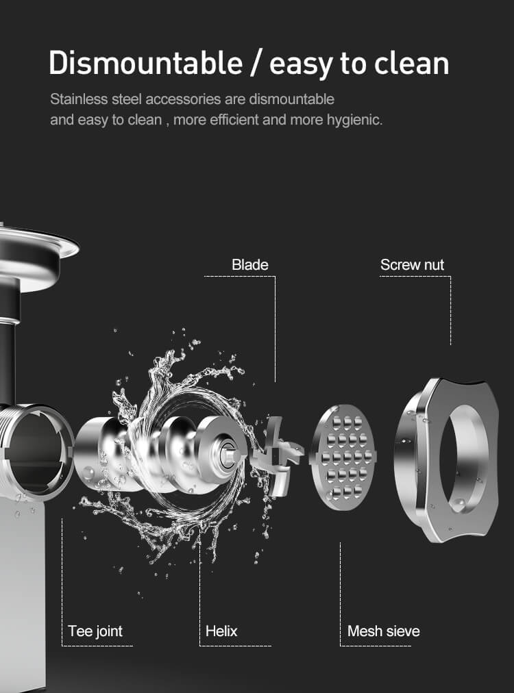 เครื่องบดเนื้อสำหรับงานหนัก