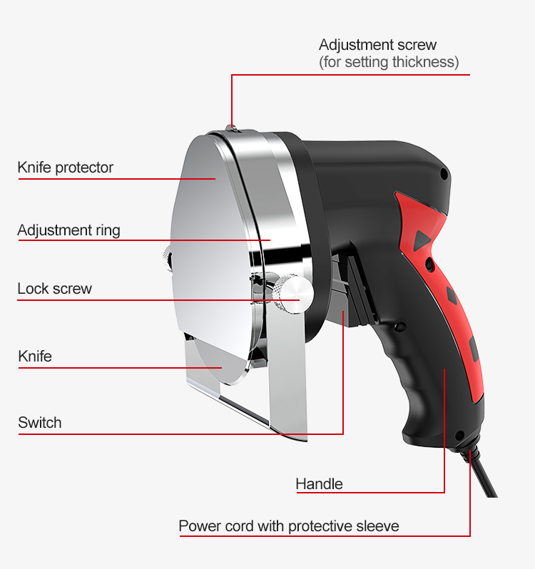 ราคาเครื่องตัด Shawarma