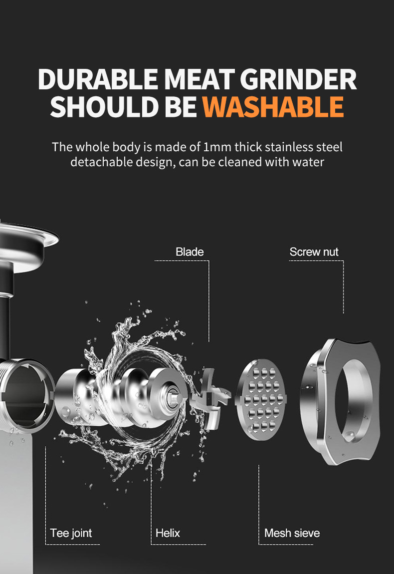 เครื่องบดเนื้อไฟฟ้า