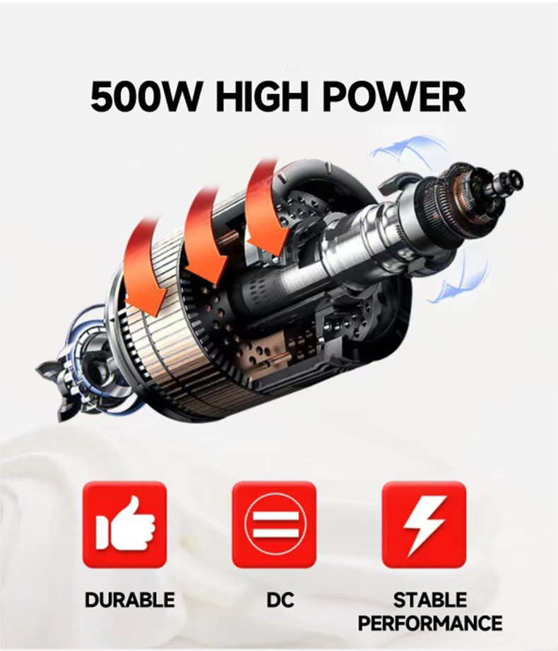 แป้งสำหรับเครื่องผสมแป้ง