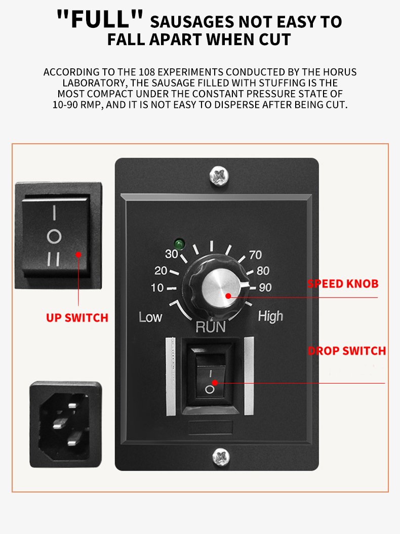 เครื่องจักรแปรรูปไส้กรอก