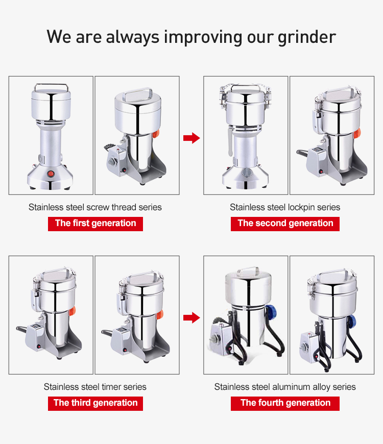 เครื่องบด เครื่องบด ไฟฟ้า