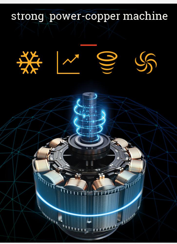 เครื่องผสมแป้งเค้ก