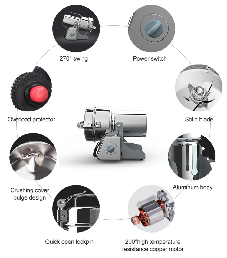 เครื่องเจียรมินิ