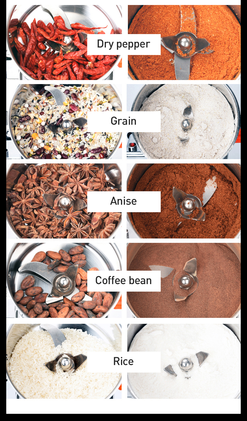 เครื่องเจียรมินิ