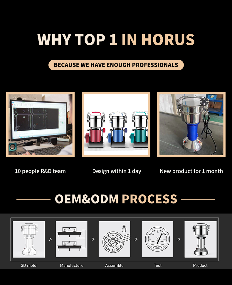 เครื่องเจียรสแตนเลส